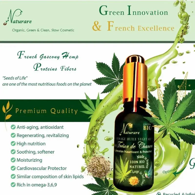 Organic French Hemp Seed Oil Serum – Lyxigt Omega - serum för känslig hy – Skincare / Face Care / Face Serums & Oils | FaceTAN